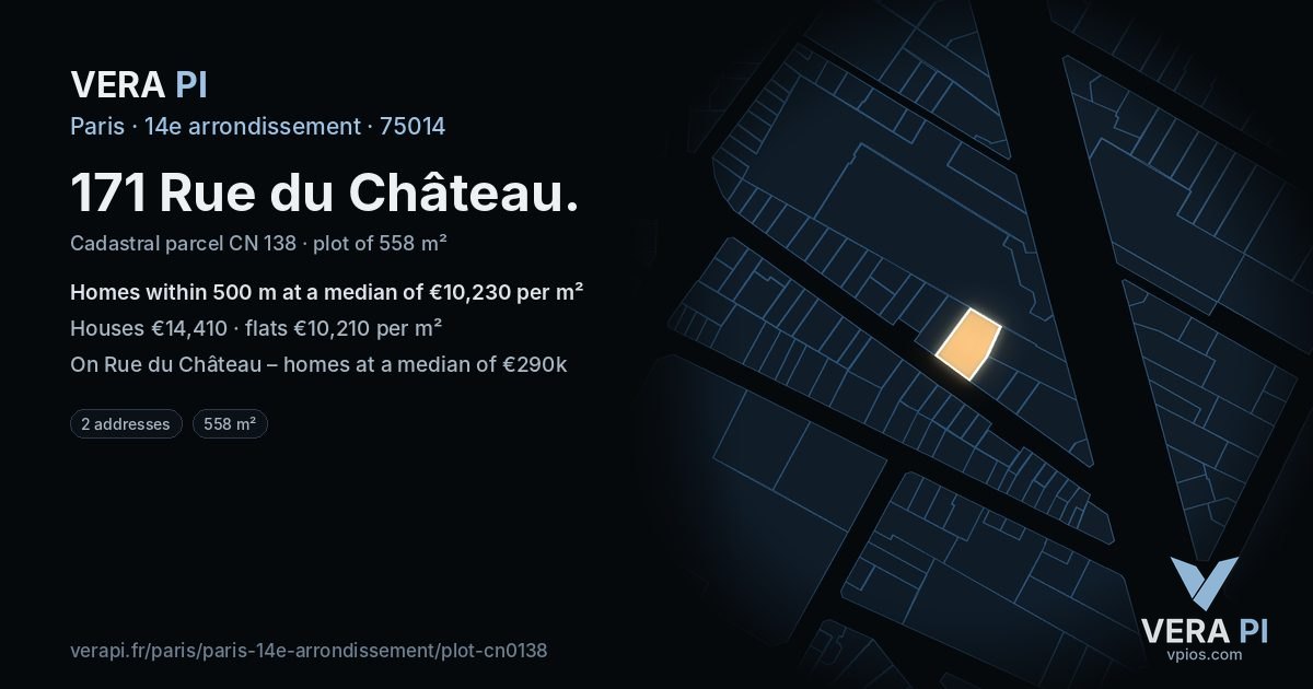 171 Rue du Château, 14e arrondissement at night – the plot lit, the parcels around coloured by the prices near them