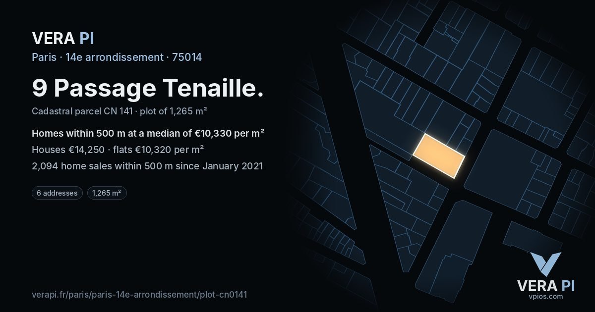 9 Passage Tenaille, 14e arrondissement at night – the plot lit, the parcels around coloured by the prices near them