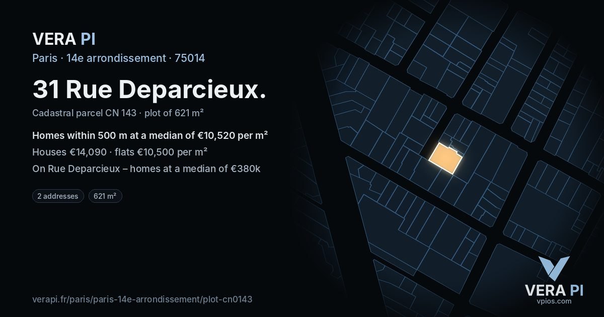 31 Rue Deparcieux, 14e arrondissement at night – the plot lit, the parcels around coloured by the prices near them