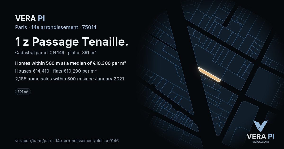 1 z Passage Tenaille, 14e arrondissement at night – the plot lit, the parcels around coloured by the prices near them