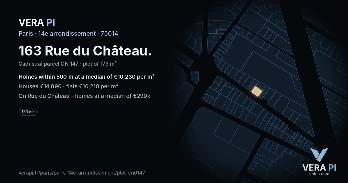 163 Rue du Château, 14e arrondissement at night – the plot lit, the parcels around coloured by the prices near them