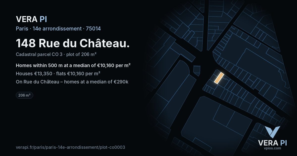 148 Rue du Château, 14e arrondissement at night – the plot lit, the parcels around coloured by the prices near them