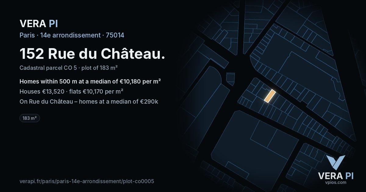 152 Rue du Château, 14e arrondissement at night – the plot lit, the parcels around coloured by the prices near them