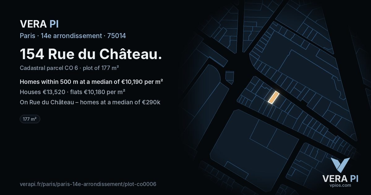 154 Rue du Château, 14e arrondissement at night – the plot lit, the parcels around coloured by the prices near them