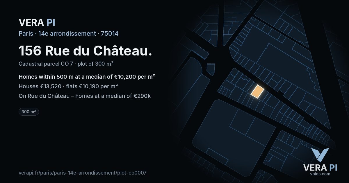 156 Rue du Château, 14e arrondissement at night – the plot lit, the parcels around coloured by the prices near them