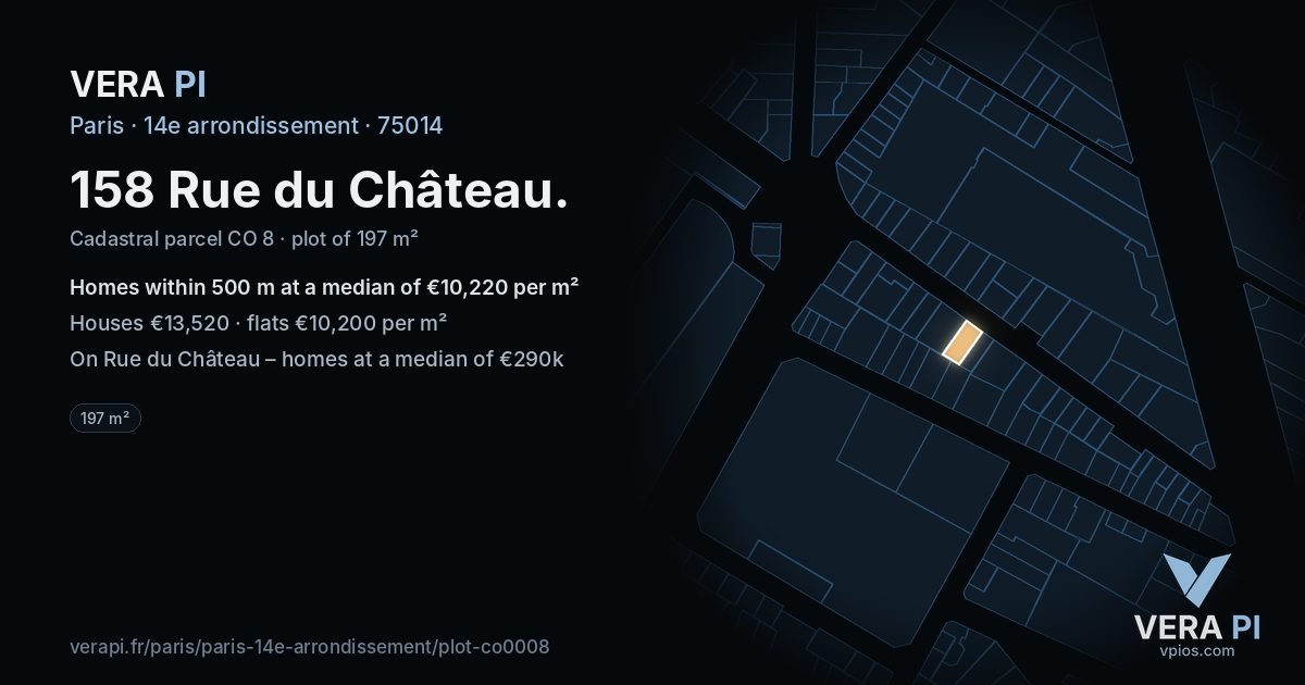158 Rue du Château, 14e arrondissement at night – the plot lit, the parcels around coloured by the prices near them
