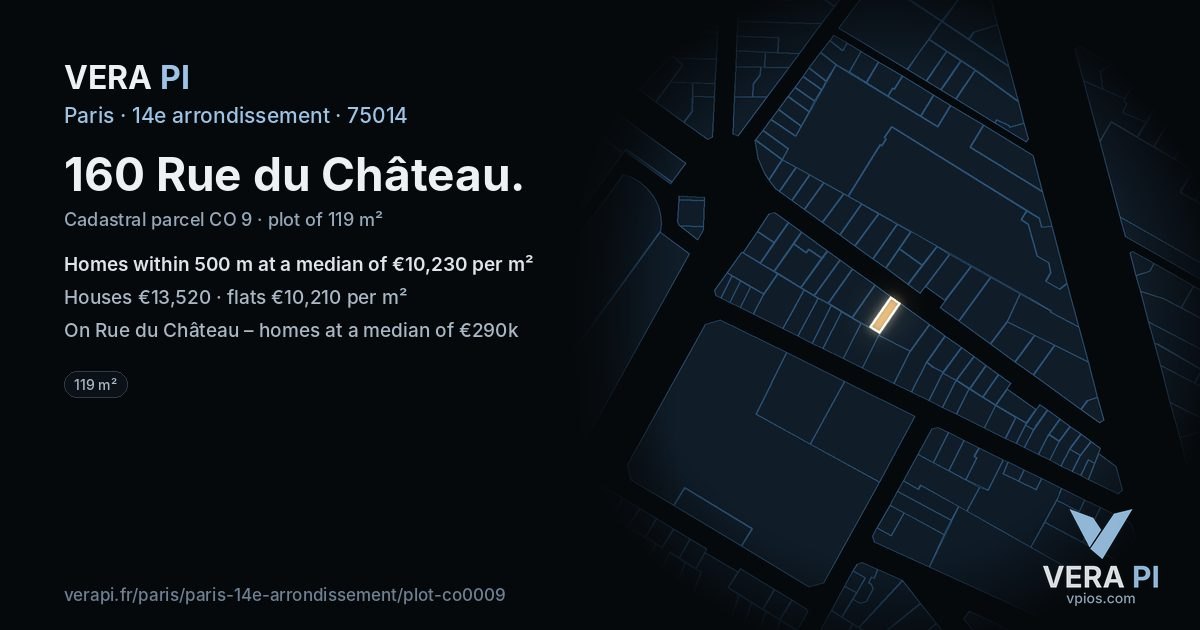 160 Rue du Château, 14e arrondissement at night – the plot lit, the parcels around coloured by the prices near them
