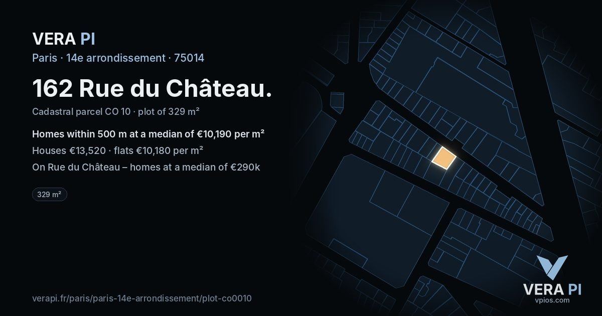 162 Rue du Château, 14e arrondissement at night – the plot lit, the parcels around coloured by the prices near them