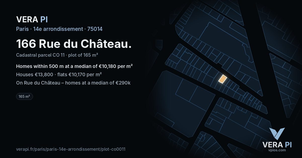 166 Rue du Château, 14e arrondissement at night – the plot lit, the parcels around coloured by the prices near them