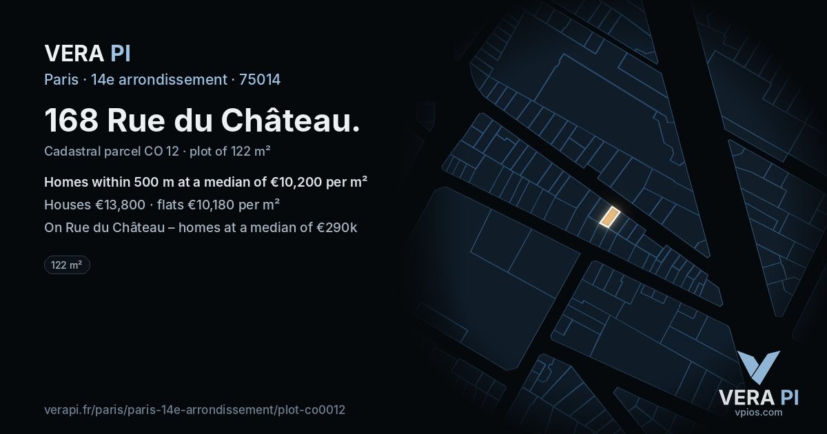 168 Rue du Château, 14e arrondissement at night – the plot lit, the parcels around coloured by the prices near them