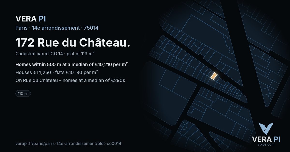 172 Rue du Château, 14e arrondissement at night – the plot lit, the parcels around coloured by the prices near them