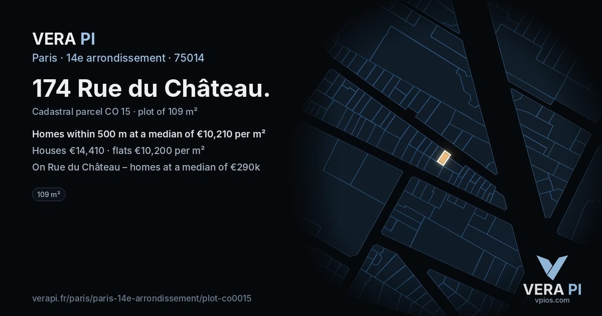 174 Rue du Château, 14e arrondissement at night – the plot lit, the parcels around coloured by the prices near them