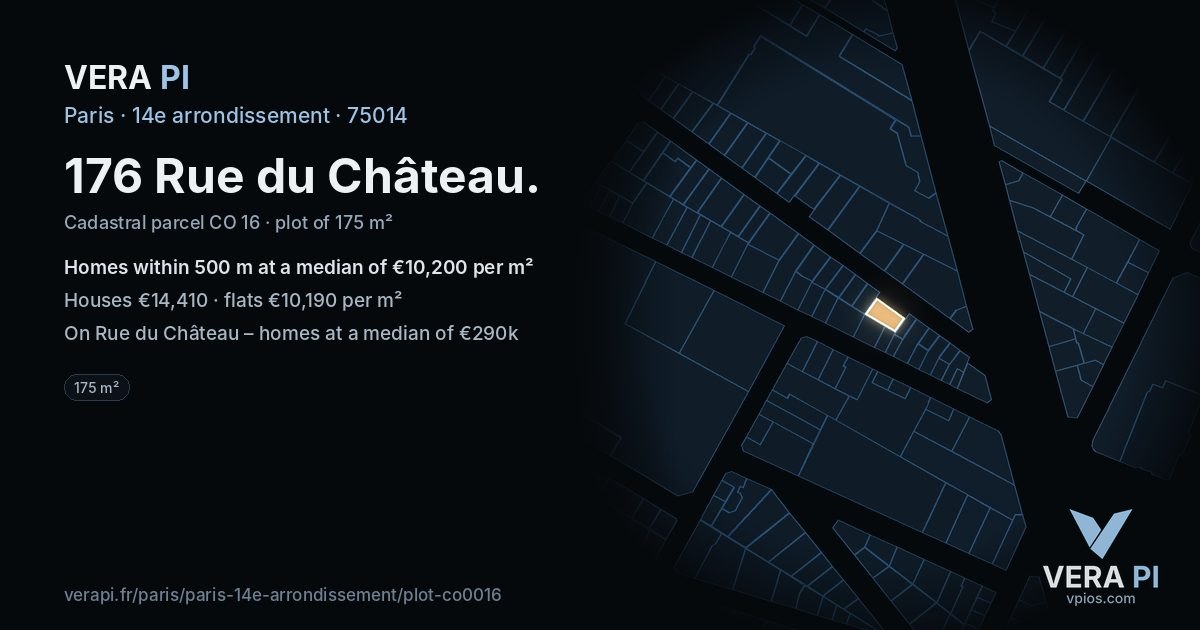 176 Rue du Château, 14e arrondissement at night – the plot lit, the parcels around coloured by the prices near them