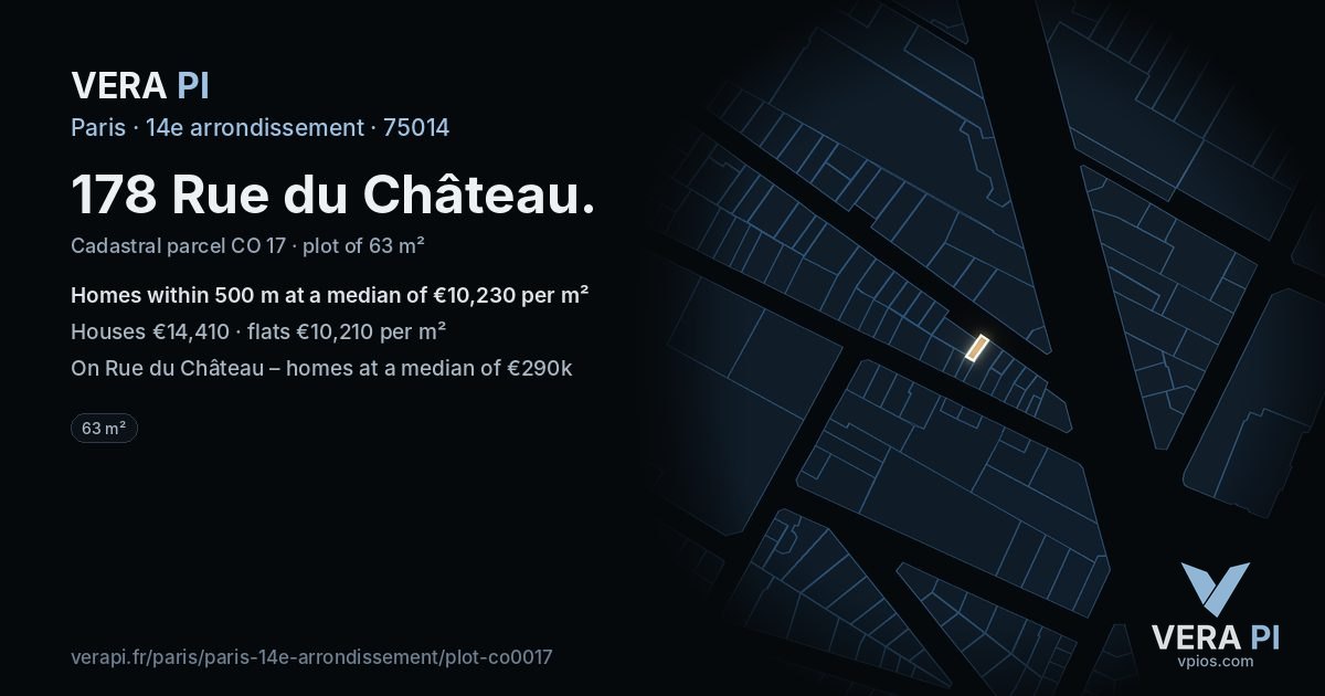 178 Rue du Château, 14e arrondissement at night – the plot lit, the parcels around coloured by the prices near them