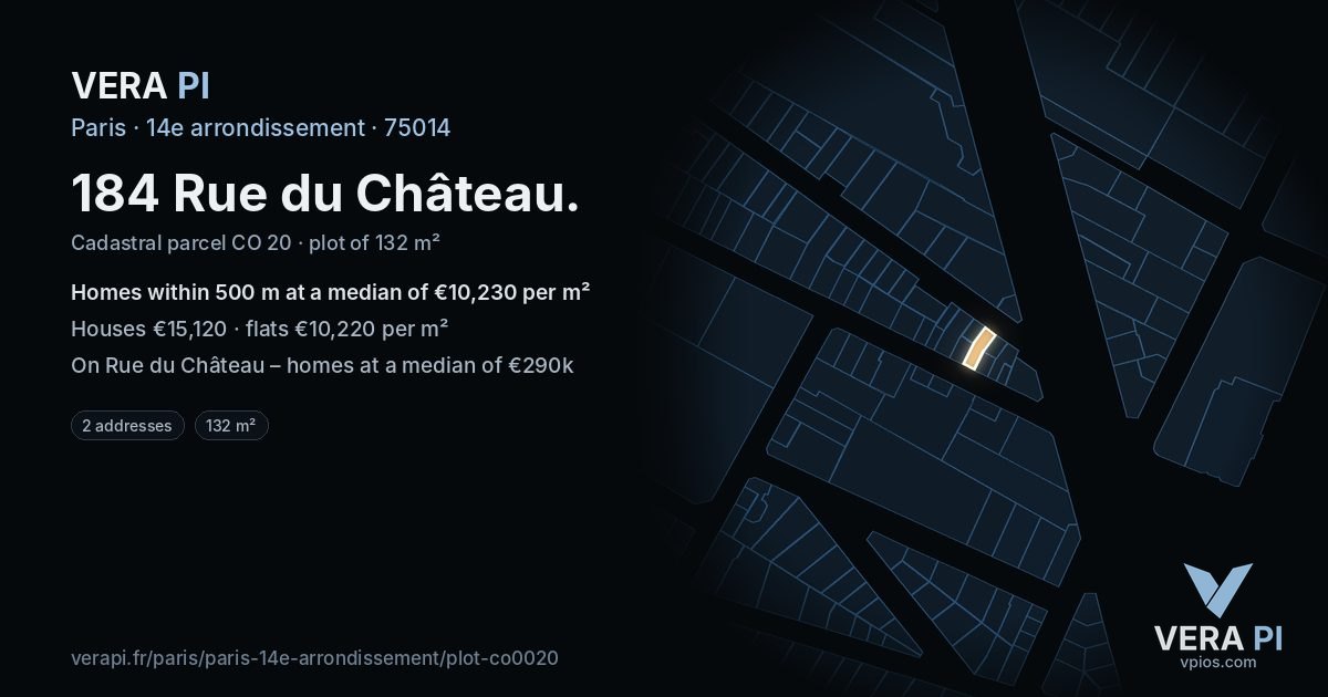 184 Rue du Château, 14e arrondissement at night – the plot lit, the parcels around coloured by the prices near them