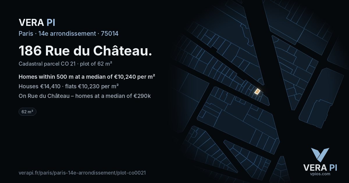 186 Rue du Château, 14e arrondissement at night – the plot lit, the parcels around coloured by the prices near them