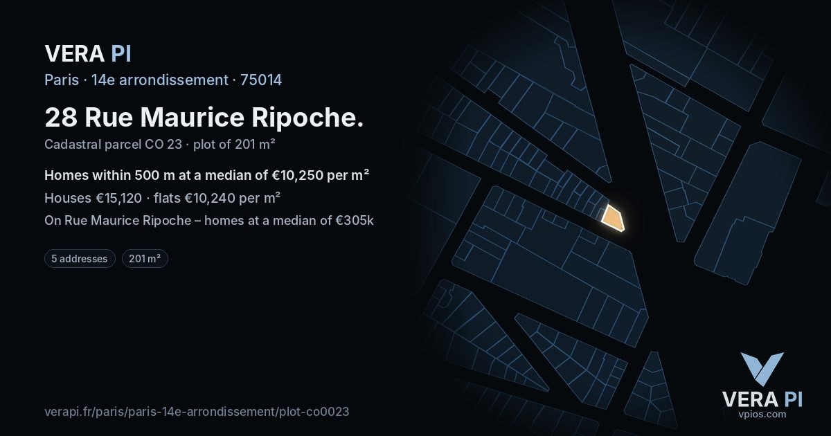 28 Rue Maurice Ripoche, 14e arrondissement at night – the plot lit, the parcels around coloured by the prices near them
