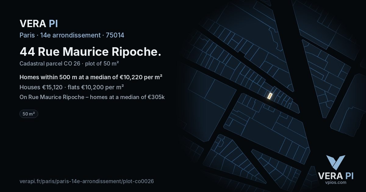 44 Rue Maurice Ripoche, 14e arrondissement at night – the plot lit, the parcels around coloured by the prices near them