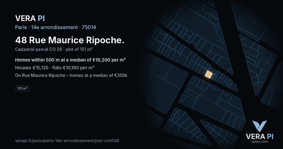 48 Rue Maurice Ripoche, 14e arrondissement at night – the plot lit, the parcels around coloured by the prices near them