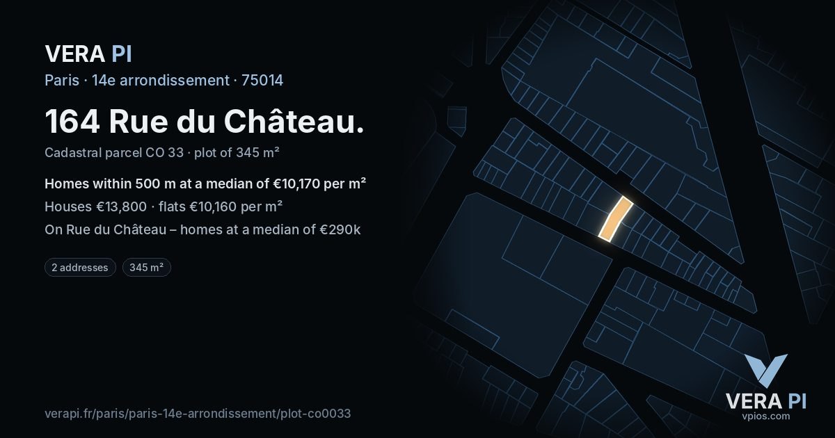 164 Rue du Château, 14e arrondissement at night – the plot lit, the parcels around coloured by the prices near them
