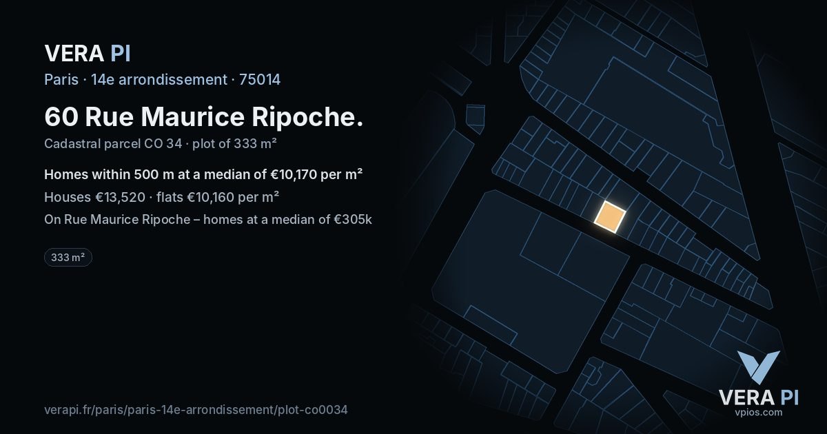60 Rue Maurice Ripoche, 14e arrondissement at night – the plot lit, the parcels around coloured by the prices near them