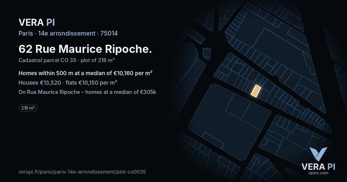 62 Rue Maurice Ripoche, 14e arrondissement at night – the plot lit, the parcels around coloured by the prices near them
