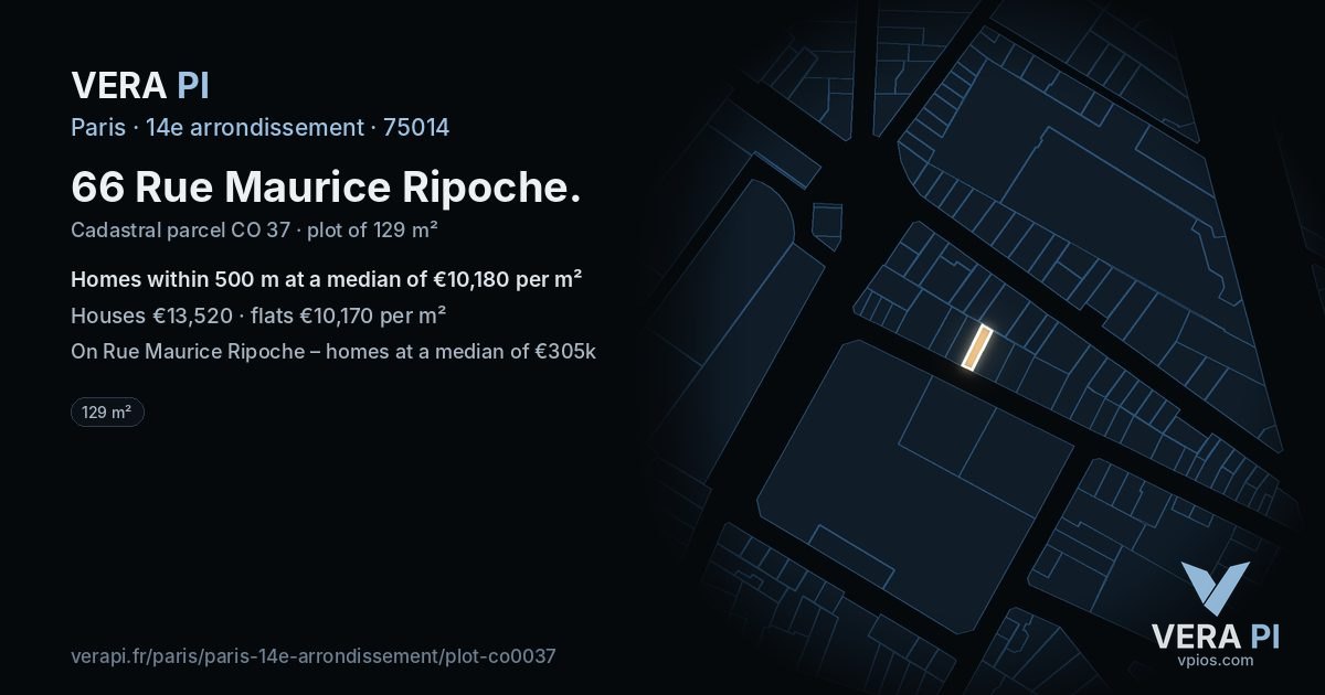 66 Rue Maurice Ripoche, 14e arrondissement at night – the plot lit, the parcels around coloured by the prices near them