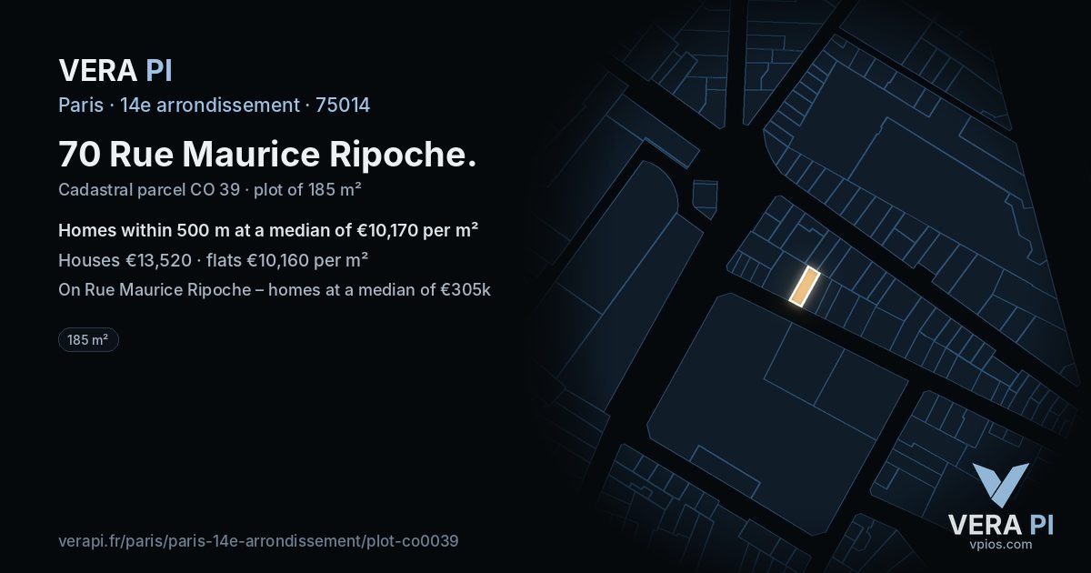 70 Rue Maurice Ripoche, 14e arrondissement at night – the plot lit, the parcels around coloured by the prices near them
