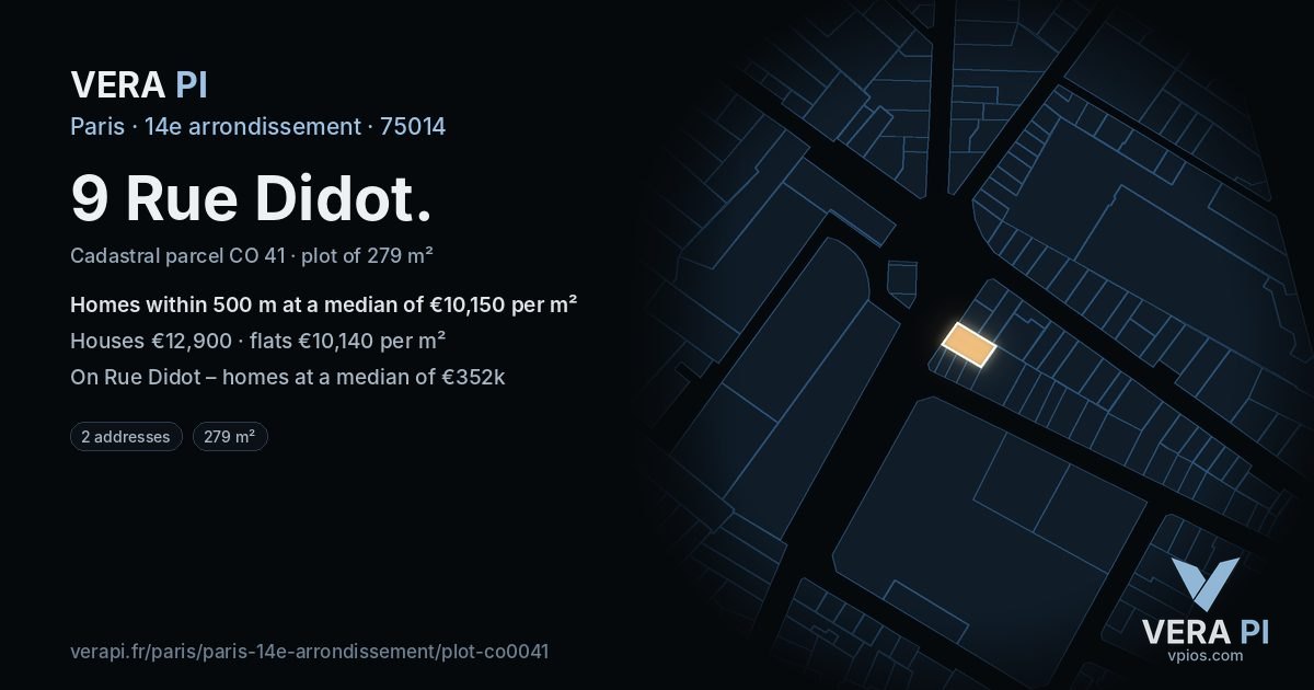 9 Rue Didot, 14e arrondissement at night – the plot lit, the parcels around coloured by the prices near them