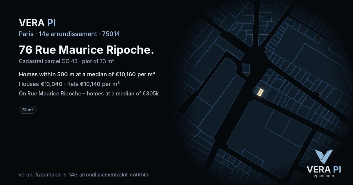 76 Rue Maurice Ripoche, 14e arrondissement at night – the plot lit, the parcels around coloured by the prices near them