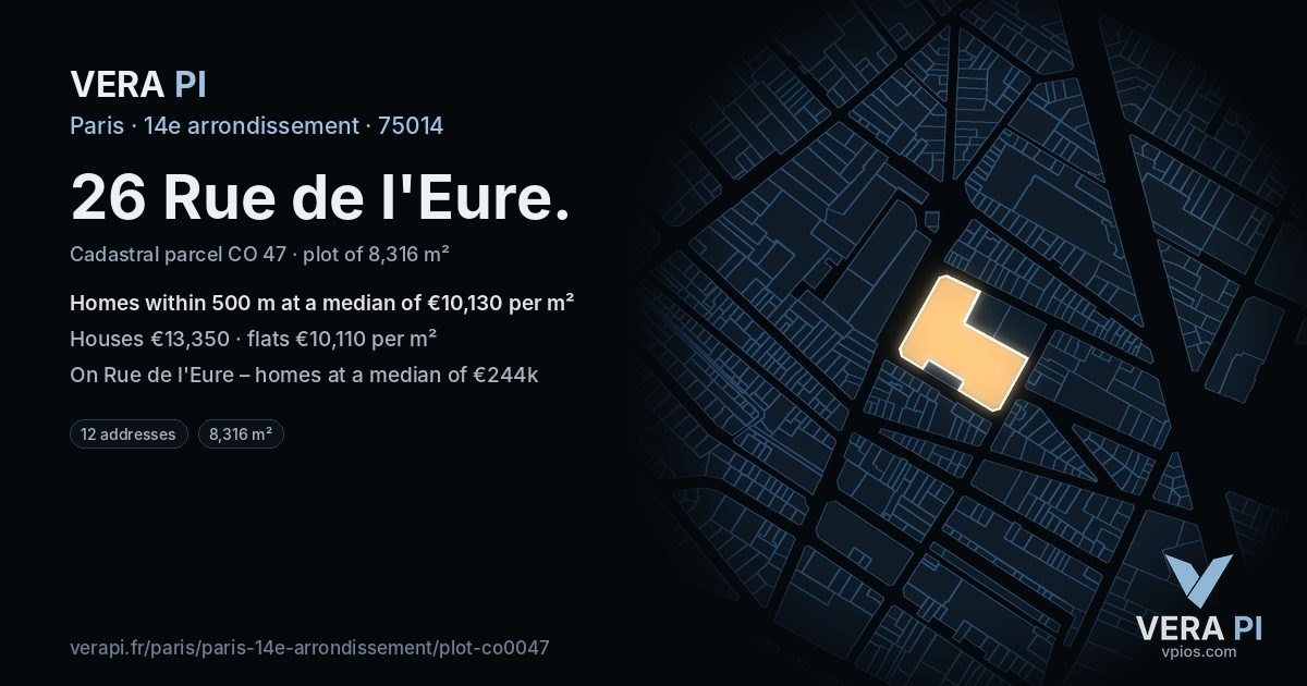 26 Rue de l'Eure, 14e arrondissement at night – the plot lit, the parcels around coloured by the prices near them