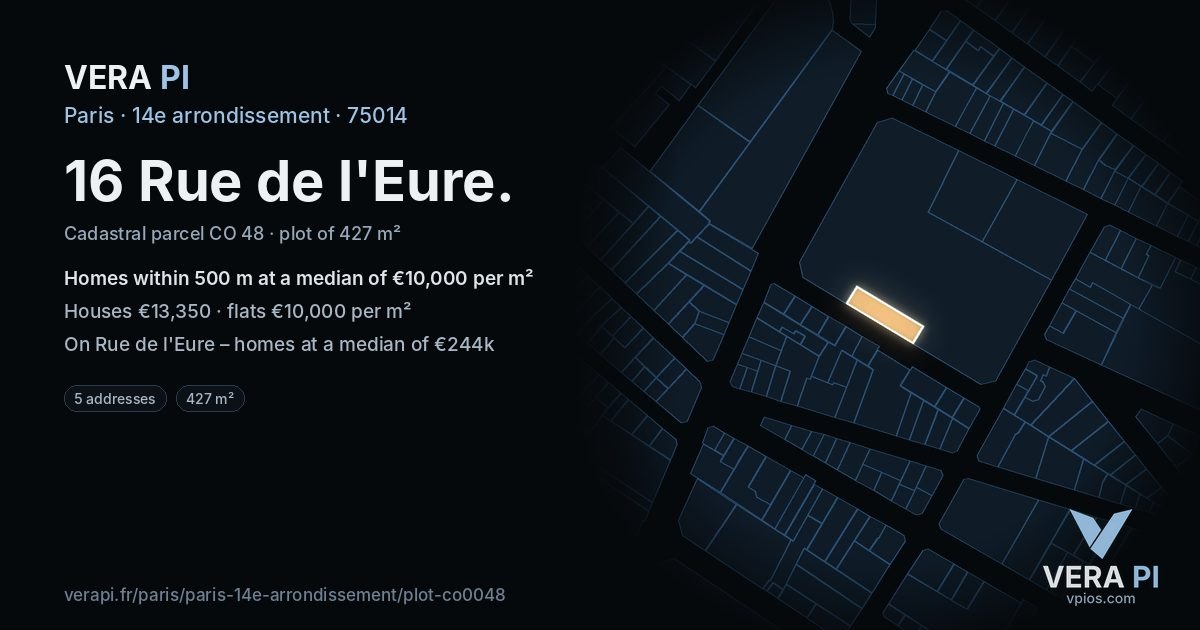 16 Rue de l'Eure, 14e arrondissement at night – the plot lit, the parcels around coloured by the prices near them