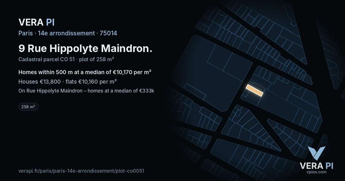 9 Rue Hippolyte Maindron, 14e arrondissement at night – the plot lit, the parcels around coloured by the prices near them
