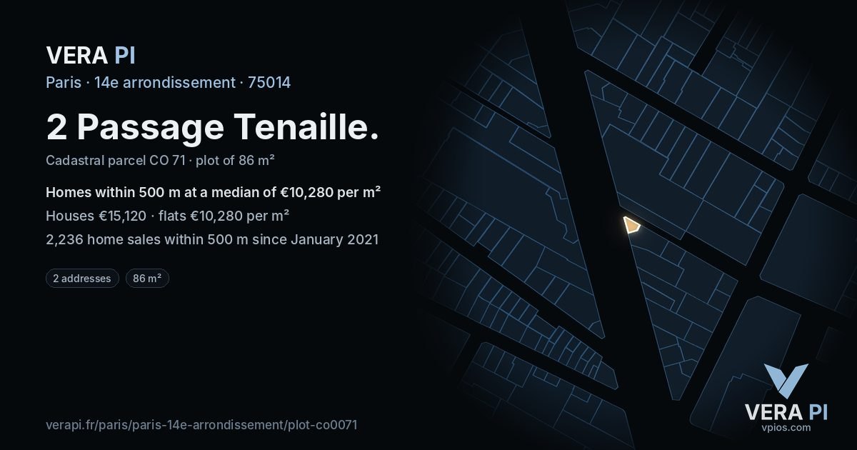 2 Passage Tenaille, 14e arrondissement at night – the plot lit, the parcels around coloured by the prices near them