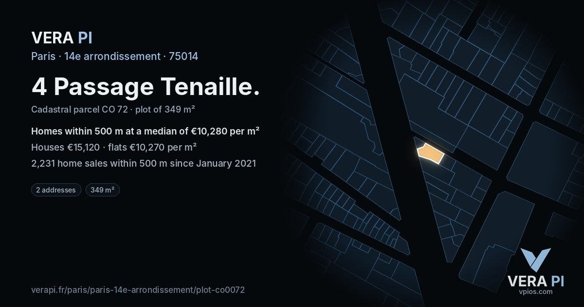 4 Passage Tenaille, 14e arrondissement at night – the plot lit, the parcels around coloured by the prices near them