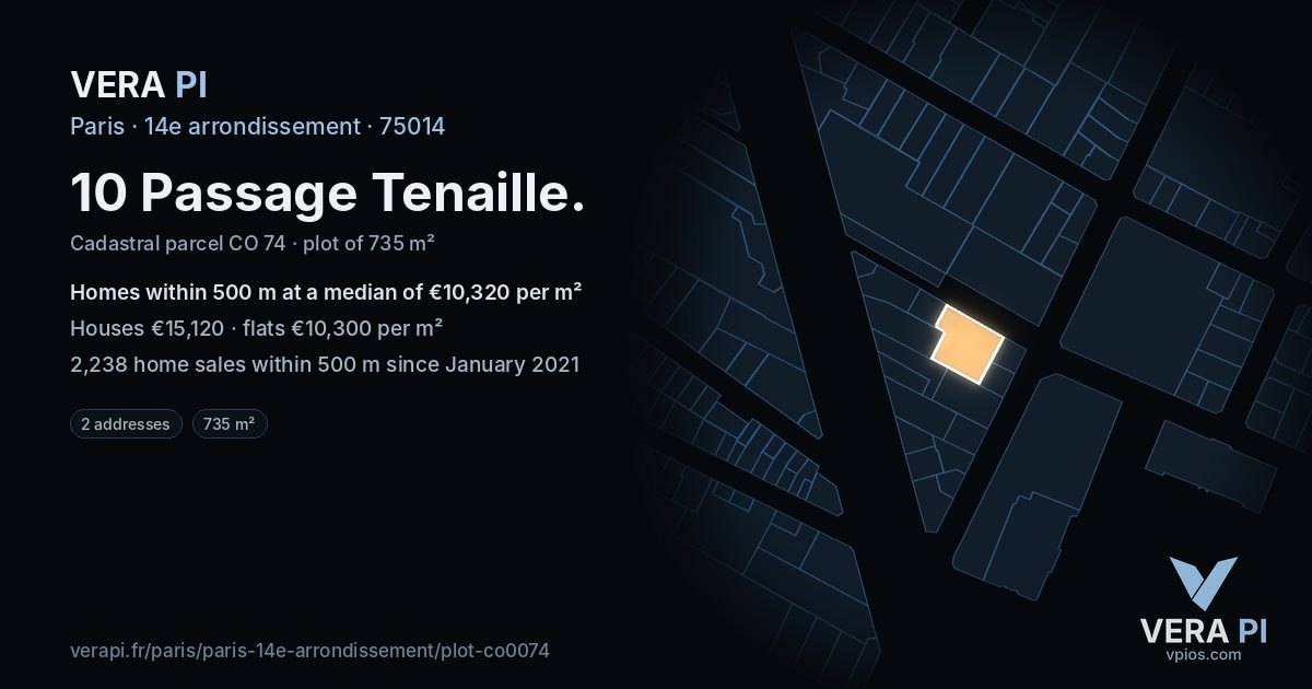 10 Passage Tenaille, 14e arrondissement at night – the plot lit, the parcels around coloured by the prices near them
