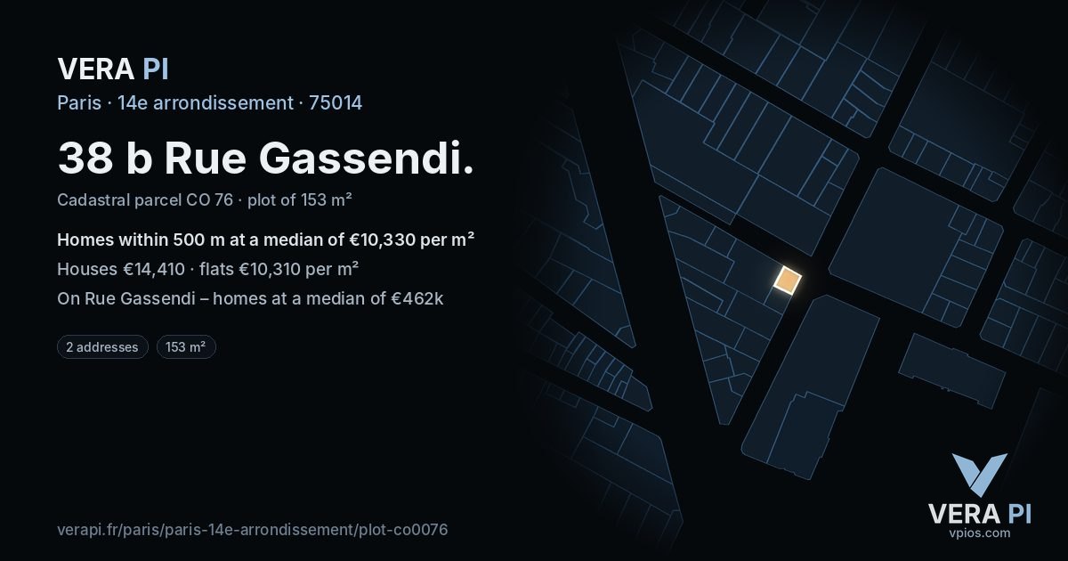 38 b Rue Gassendi, 14e arrondissement at night – the plot lit, the parcels around coloured by the prices near them
