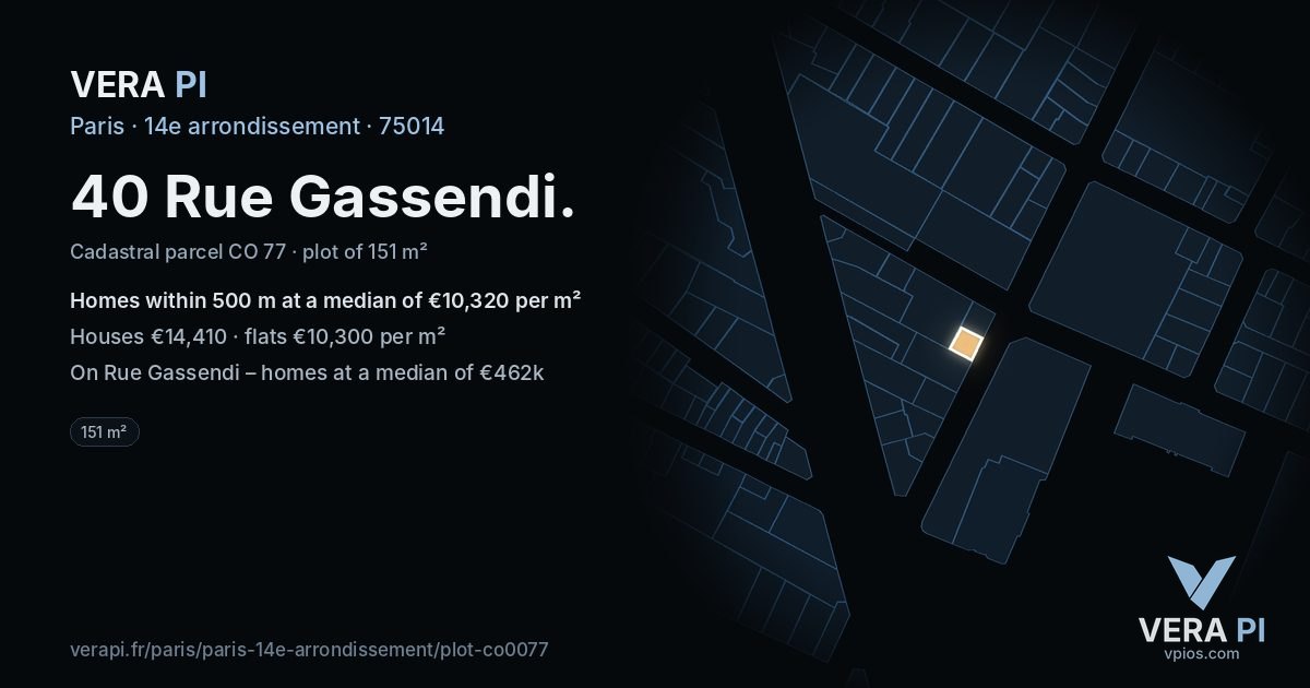 40 Rue Gassendi, 14e arrondissement at night – the plot lit, the parcels around coloured by the prices near them