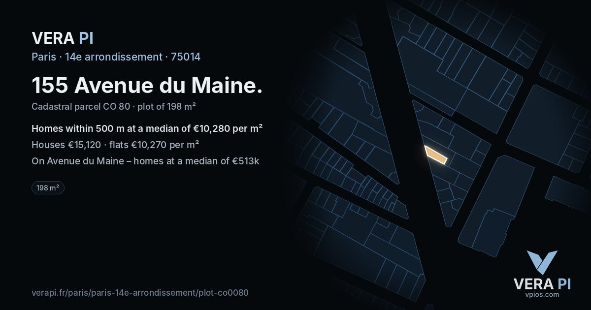 155 Avenue du Maine, 14e arrondissement at night – the plot lit, the parcels around coloured by the prices near them