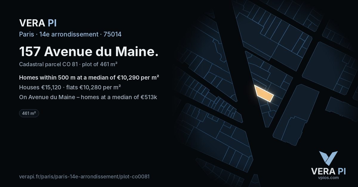 157 Avenue du Maine, 14e arrondissement at night – the plot lit, the parcels around coloured by the prices near them
