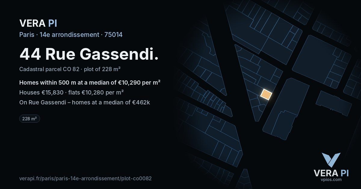 44 Rue Gassendi, 14e arrondissement at night – the plot lit, the parcels around coloured by the prices near them