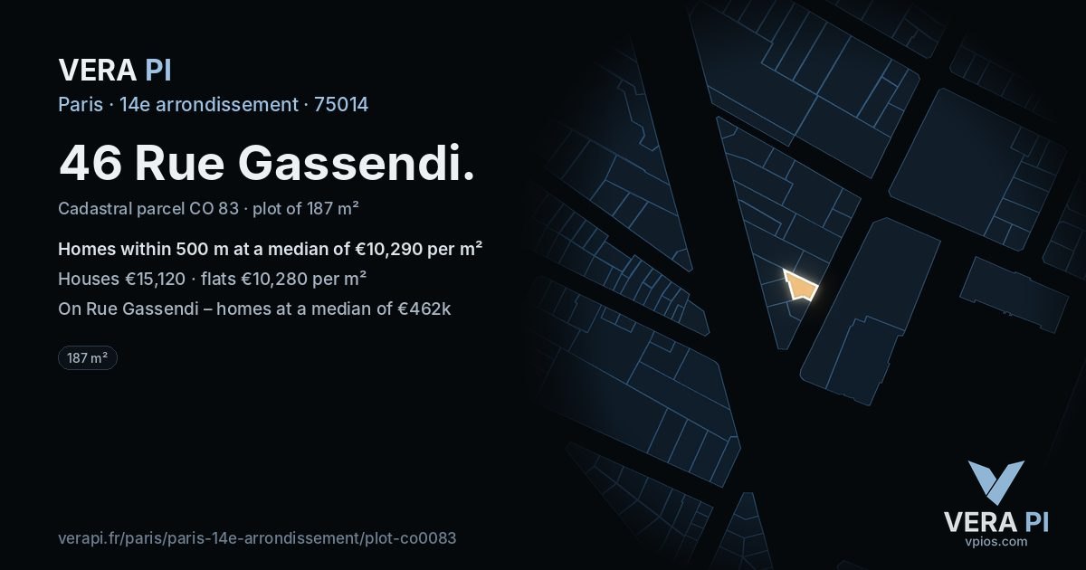 46 Rue Gassendi, 14e arrondissement at night – the plot lit, the parcels around coloured by the prices near them