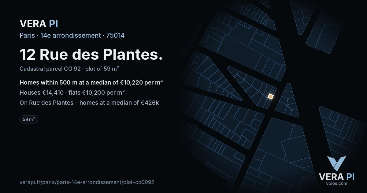12 Rue des Plantes, 14e arrondissement at night – the plot lit, the parcels around coloured by the prices near them