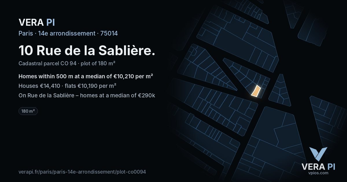 10 Rue de la Sablière, 14e arrondissement at night – the plot lit, the parcels around coloured by the prices near them