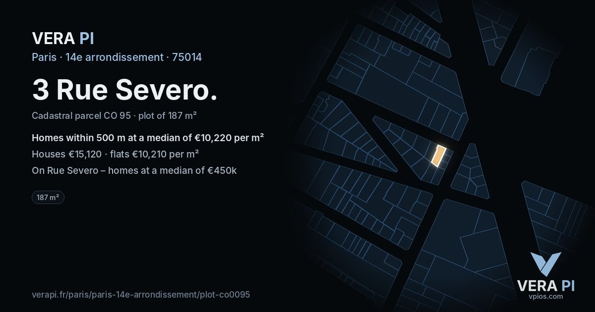 3 Rue Severo, 14e arrondissement at night – the plot lit, the parcels around coloured by the prices near them