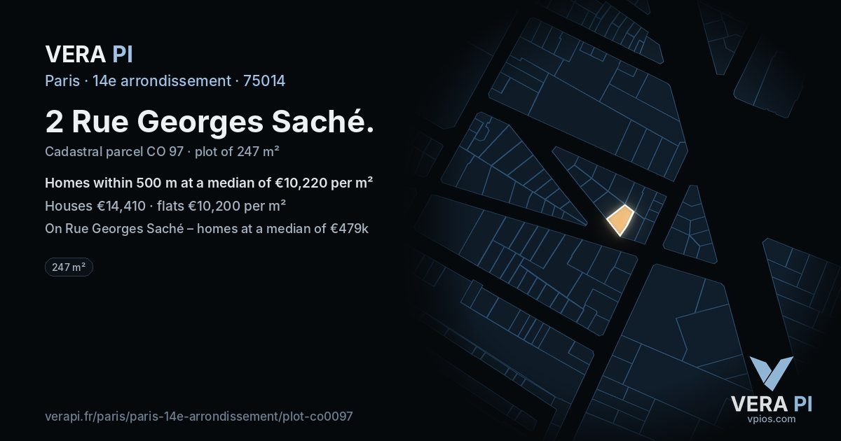 2 Rue Georges Saché, 14e arrondissement at night – the plot lit, the parcels around coloured by the prices near them
