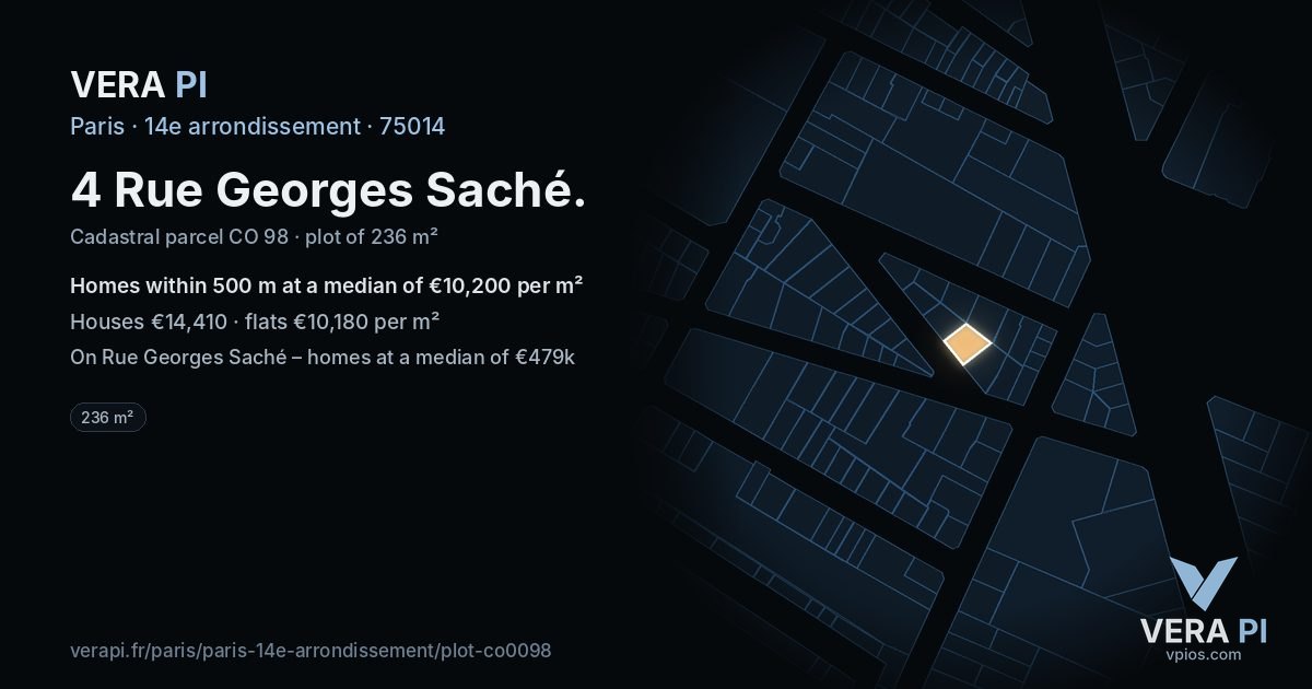 4 Rue Georges Saché, 14e arrondissement at night – the plot lit, the parcels around coloured by the prices near them