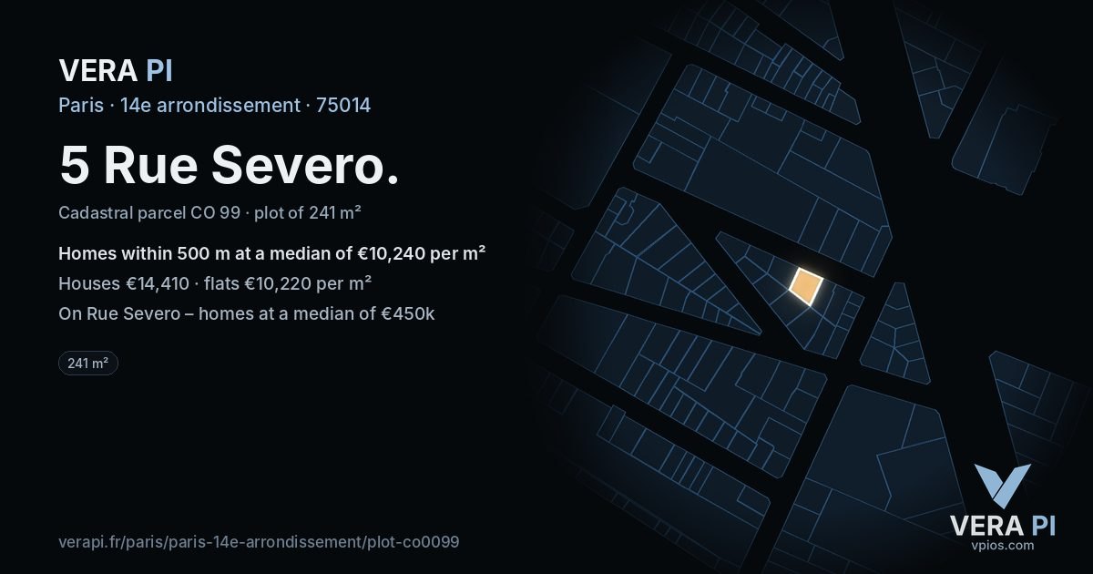 5 Rue Severo, 14e arrondissement at night – the plot lit, the parcels around coloured by the prices near them
