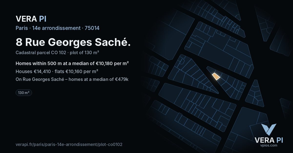 8 Rue Georges Saché, 14e arrondissement at night – the plot lit, the parcels around coloured by the prices near them