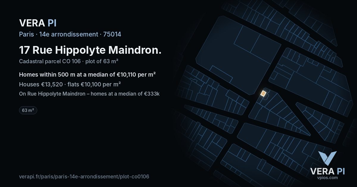17 Rue Hippolyte Maindron, 14e arrondissement at night – the plot lit, the parcels around coloured by the prices near them